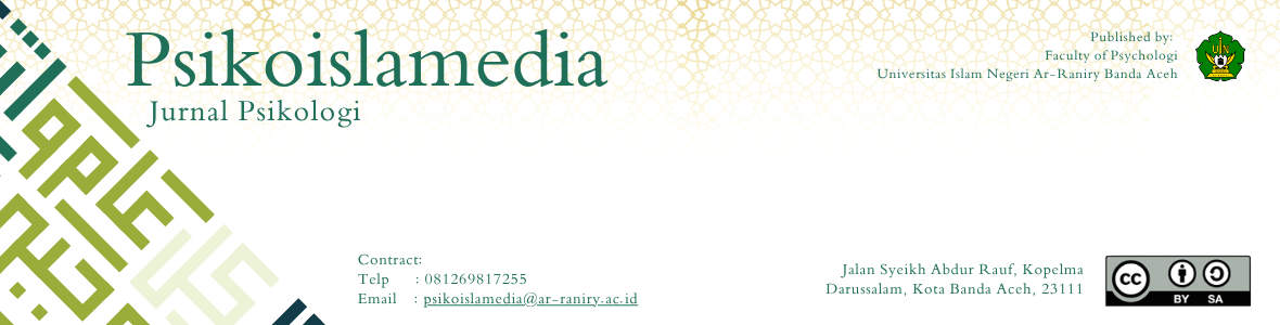 Psikoislamedia Footer